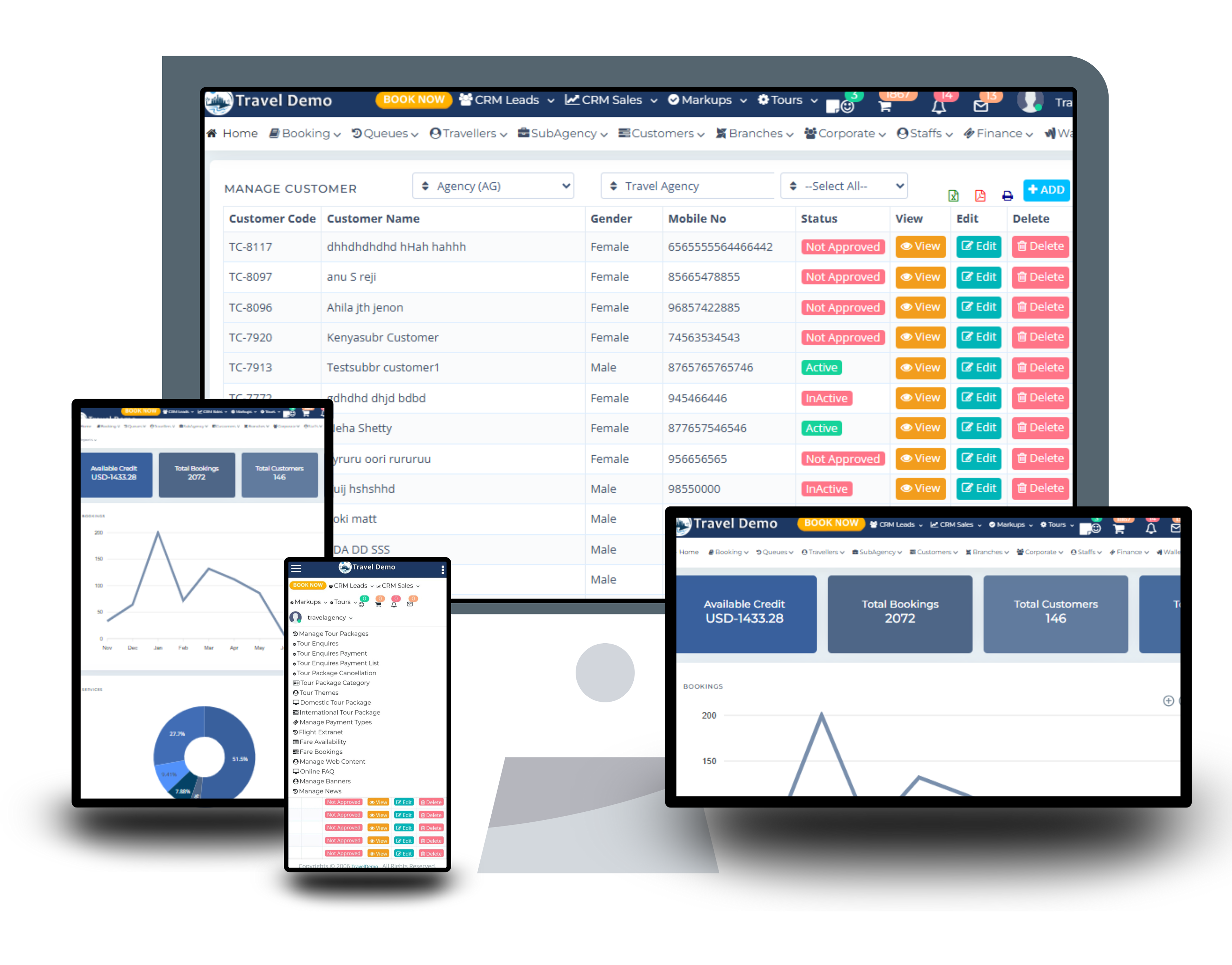 Travel CRM Software Demo Dashboard