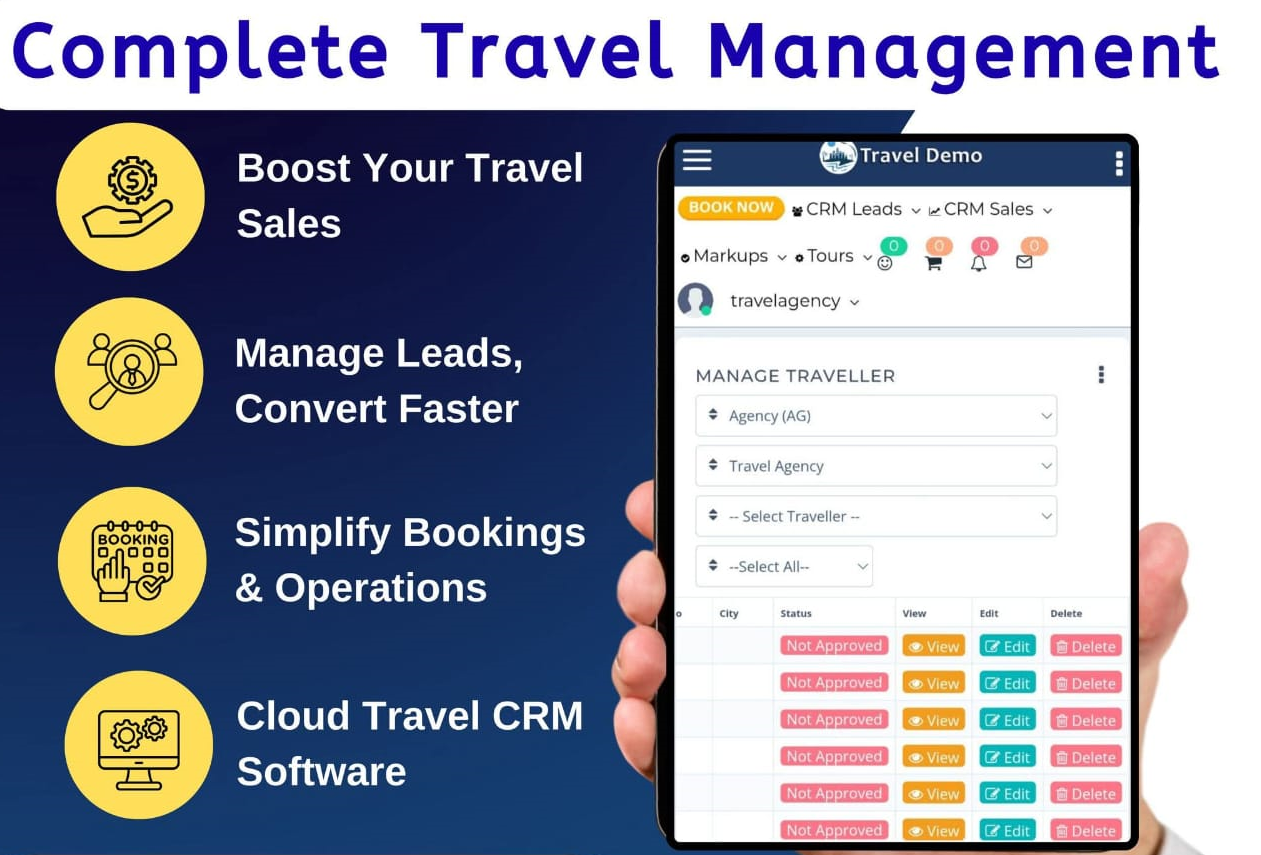 Professional Travel Documentation