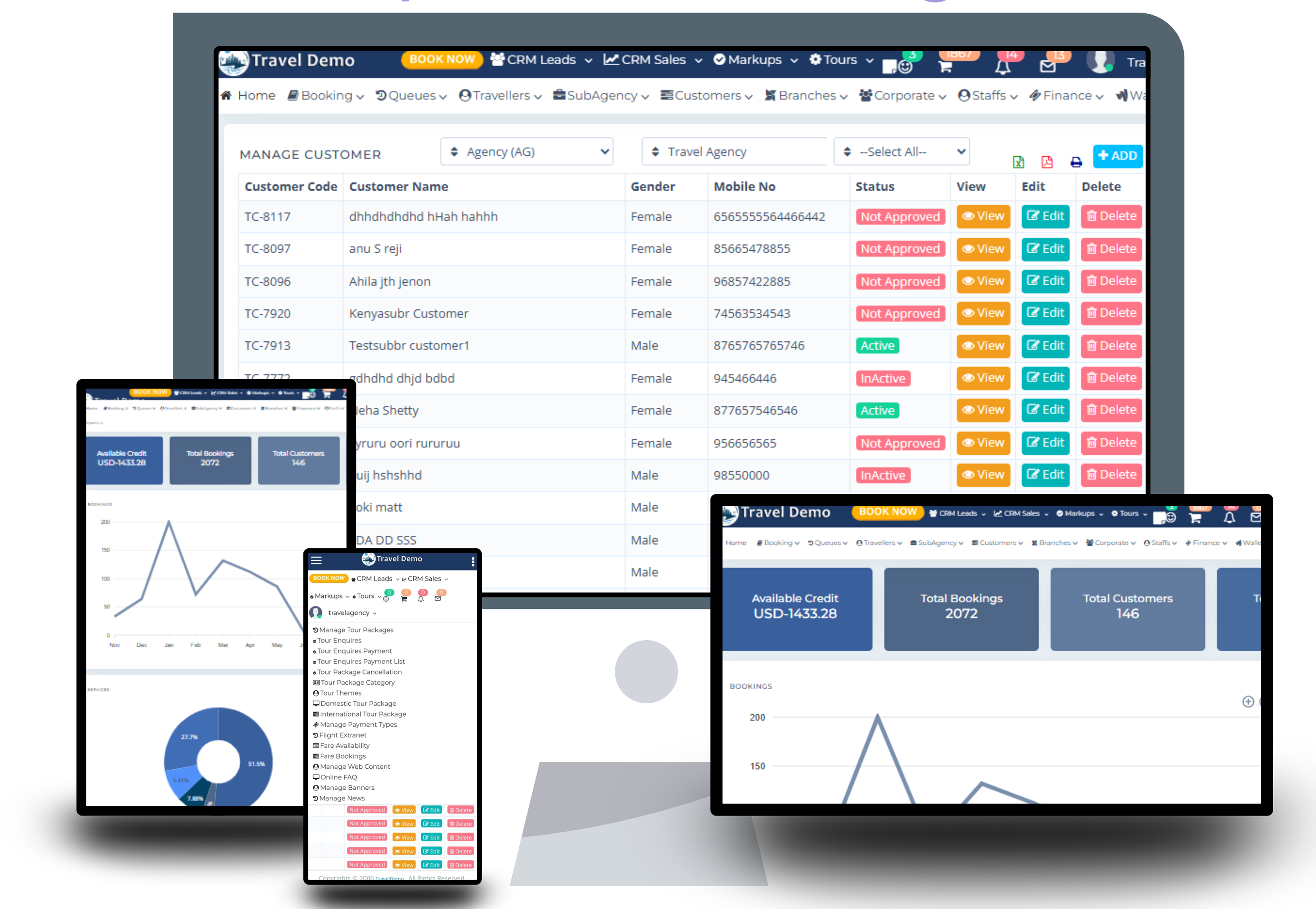 Travel CRM Software Demo Dashboard